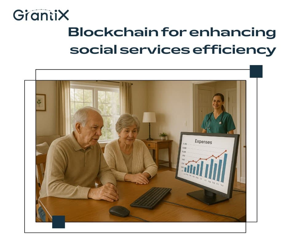 Tennessee, USA: blockchain for enhancing social services efficiency