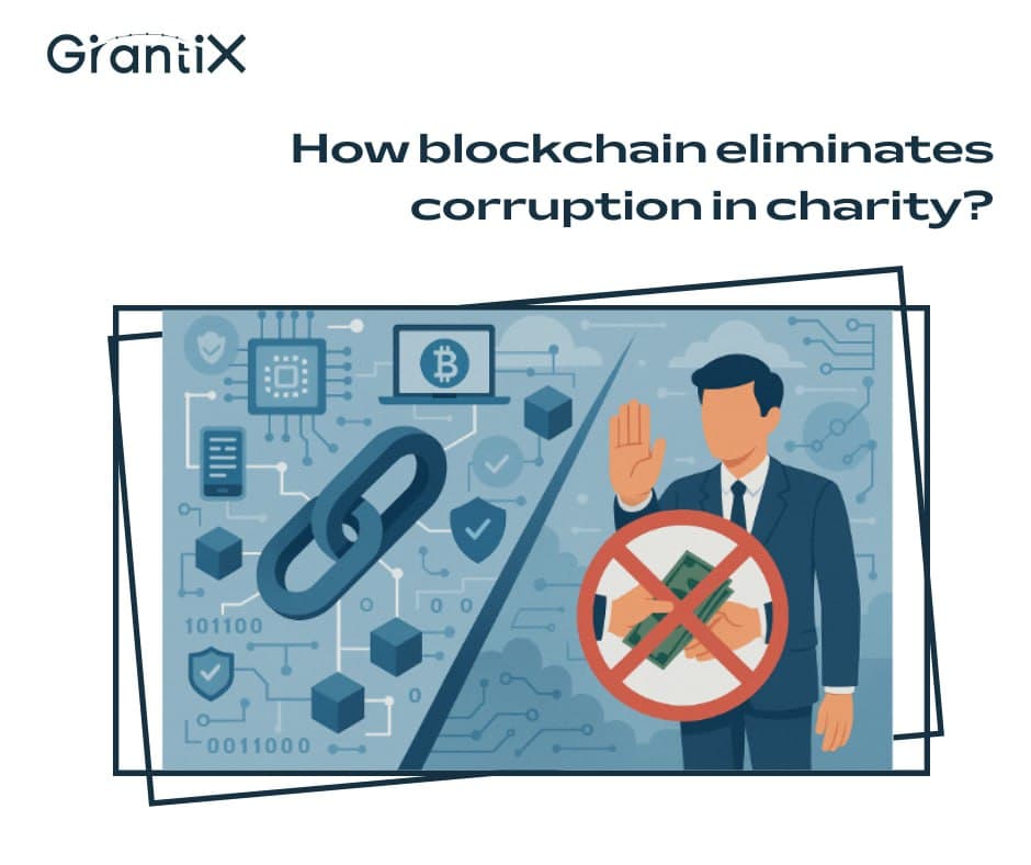 How blockchain eliminates corruption in charity?