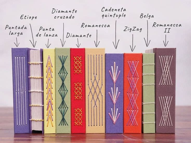 переплетение книг для детей